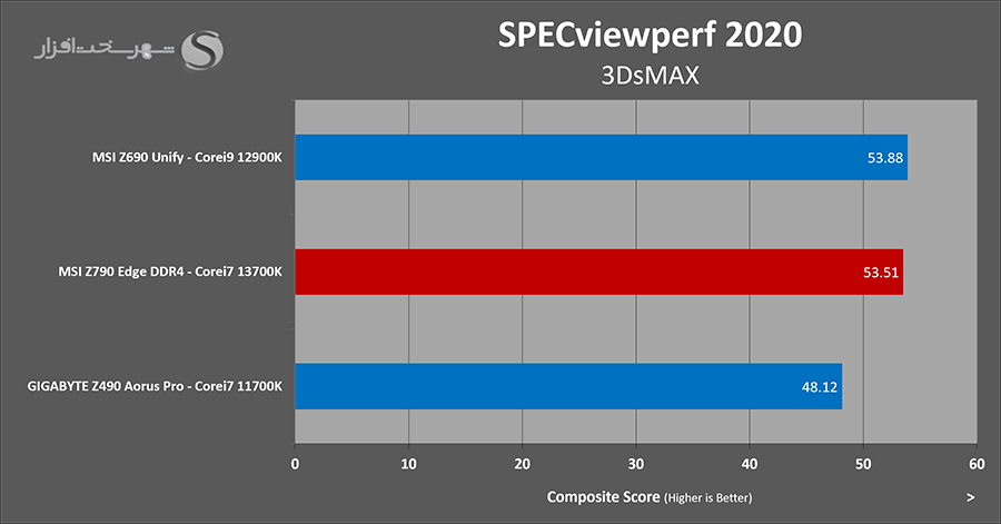 specview-3dsmax.png