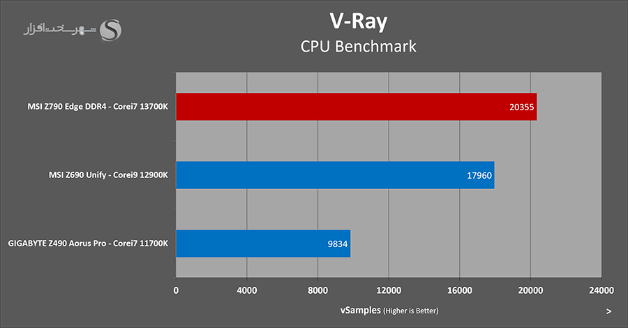 vray.png