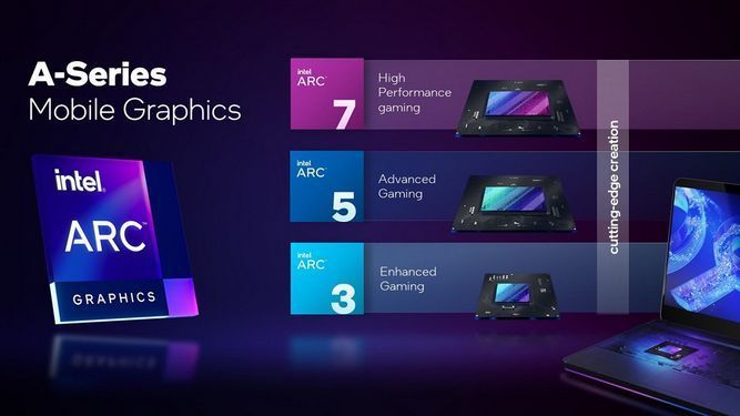 Intel-Arc-lineup-005.jpg