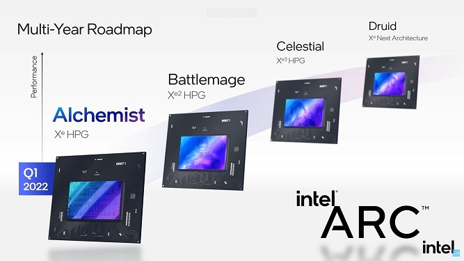 Intel-Arc-lineup-012.jpg