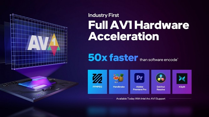 Intel-Arc-lineup-016.jpg