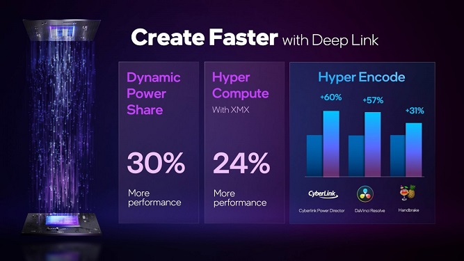 Intel-Arc-lineup-017.jpg