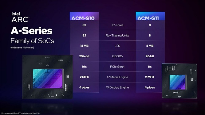 Intel-Arc-lineup-019.jpg