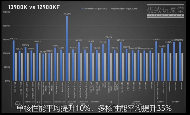 13900K-2.jpg