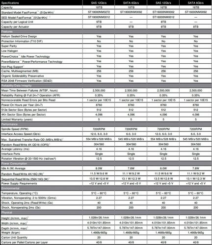 segate-exos-2.jpg