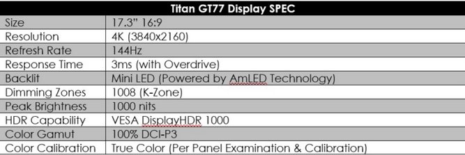 معرفی لپ تاپ MSI TITAN GT77 HX