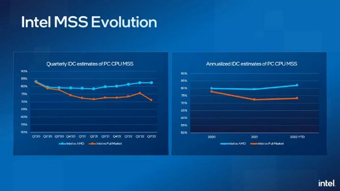 intel-cpu-market-2.jpg