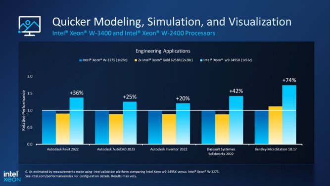 intel-xeon-w-10.jpg