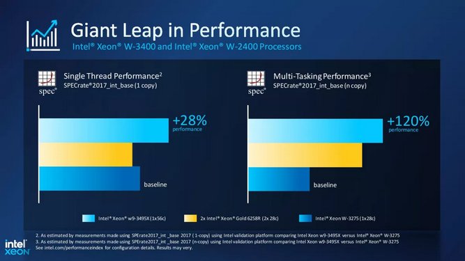 intel-xeon-w-12.jpg