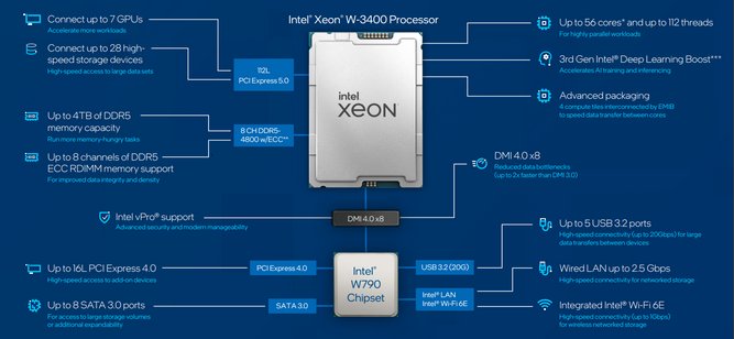 intel-xeon-w-2.jpg