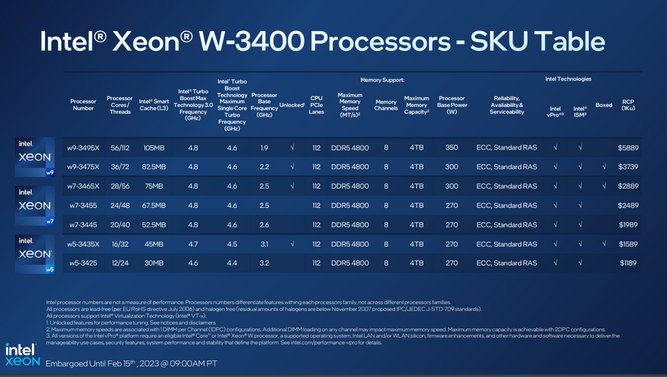 intel-xeon-w-3.jpg