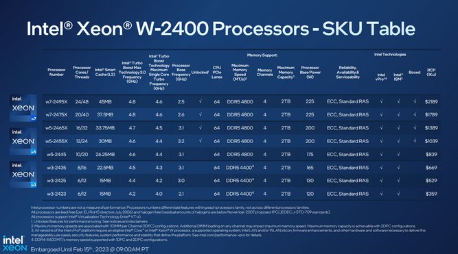 intel-xeon-w-4.jpg