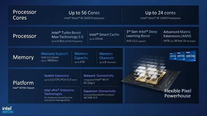 intel-xeon-w-6.jpg