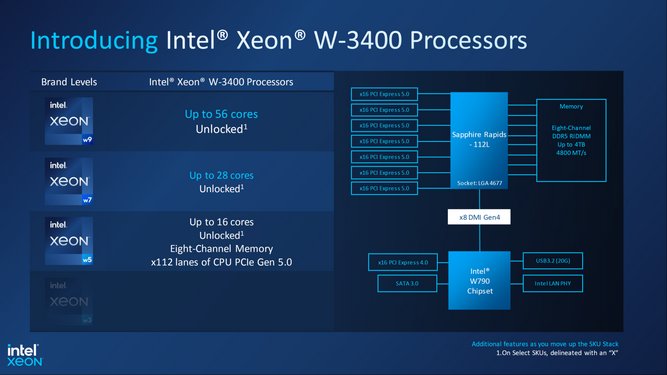 intel-xeon-w-7.jpg