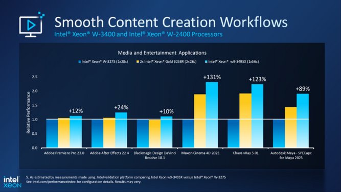 intel-xeon-w-9.jpg