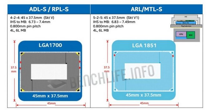 lga1700.jpg