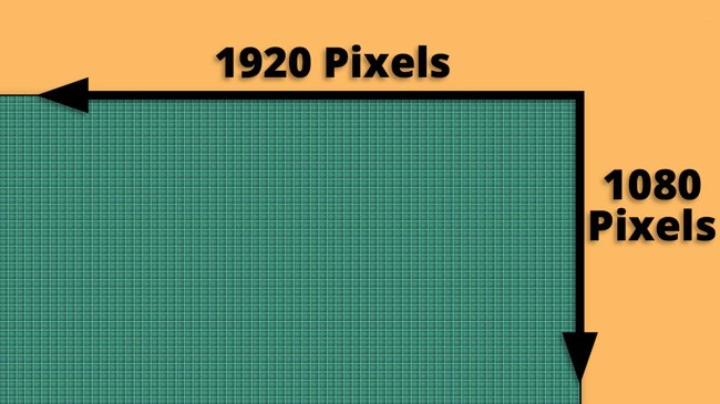 کیفیت 1080p