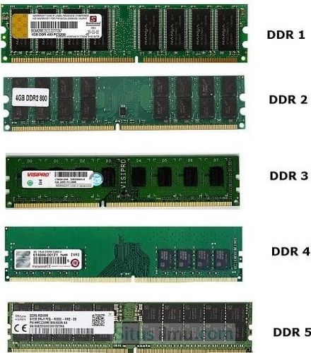 تشخیص رم ddr