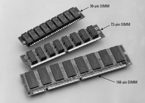 مقایسه DIMM با SIMM