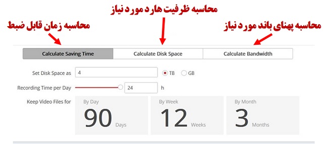 هارد دیسک مناسب دوربین مداربسته
