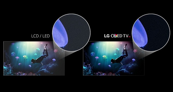 تفاوت LCD و OLED