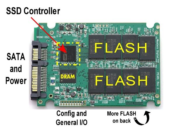 تنظیمات بعد از نصب هارد ssd - عمر ssd سامسونگ
