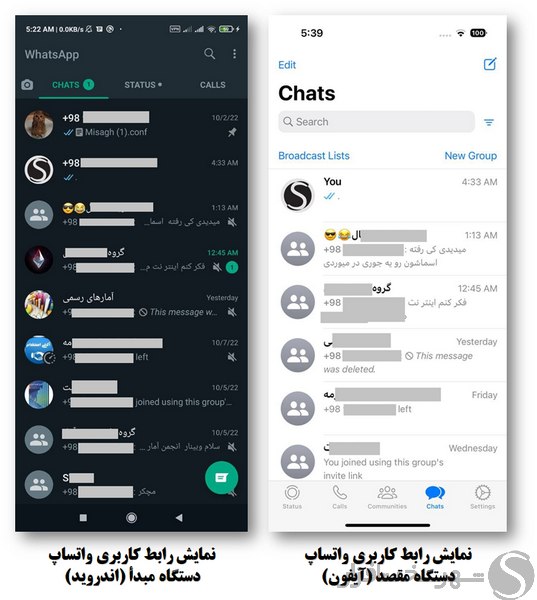 انتقال واتساپ اندروید به iOS