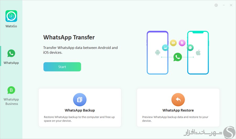 انتقال اطلاعات واتساپ بین دو گوشی آیفون با iToolab WatsGo