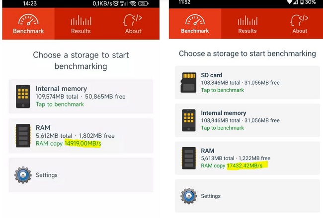 Xiaomi slows down phones