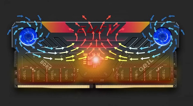 رم فن دار GeIL EVO V DDR5 RGB Hardcore Gaming Memory