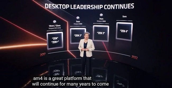 تداوم پشتیبانی از پلتفرم AMD AM4 