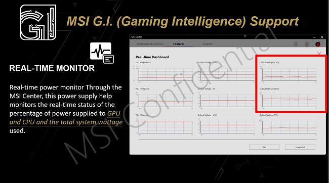  پاورهای MSI MEG Ai P