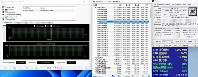 بنچمارک  پردازنده Core i9-13900K اینتل