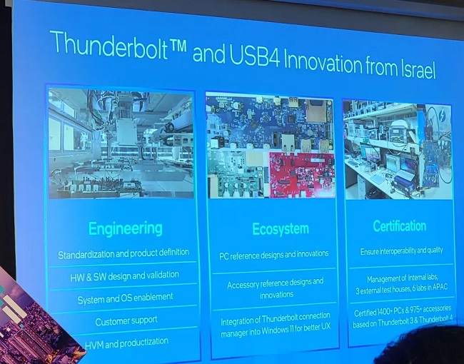 نسل جدید Thunderbolt اینتل با سرعت 80 گیگابیت در ثانیه