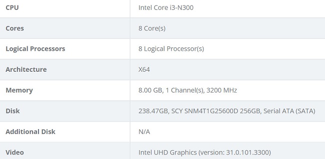 پردازندههای جدید i3-N300 و i3-N305 اینتل