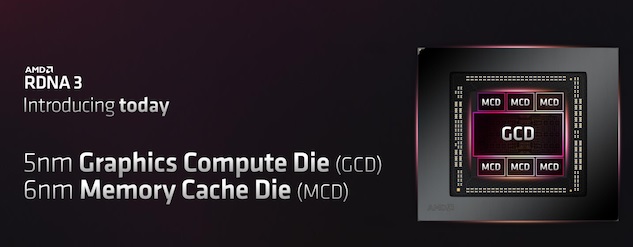 فناوری ساخت تراشه AMD RDNA 3