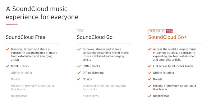 دانلود از soundcloud اندروید