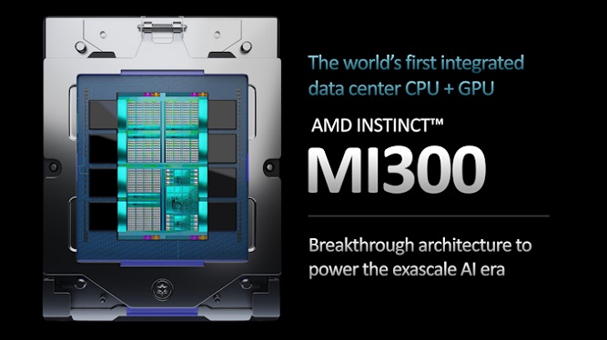 شتاب دهنده Instinct MI300