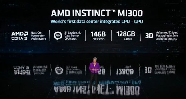  شتاب دهنده Instinct MI300