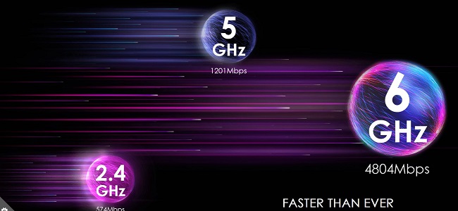 روتر گیمینگ MSI 