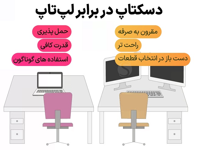 مقایسه لپ تاپ با پی سی کامپیوتر