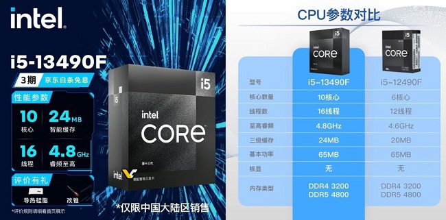 مشخصات Core i5-13490F