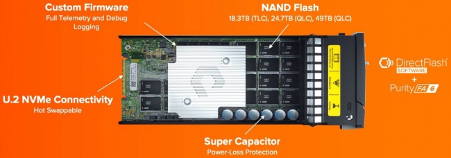 ماژول های حافظه DFM شرکت Pure Storage