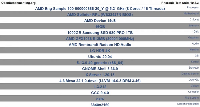 مشخصات پردازنده Ryzen 7 7800X