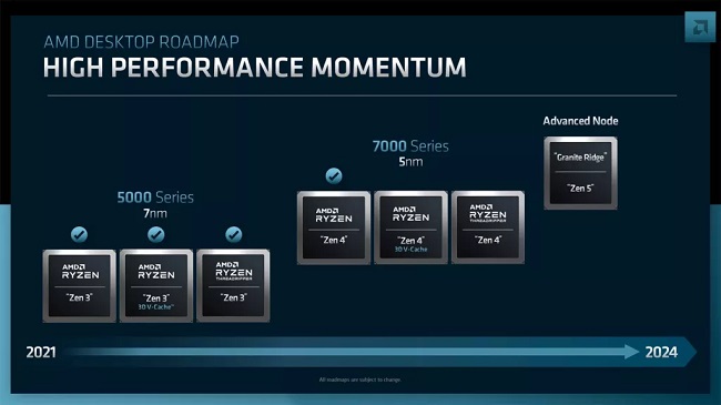 نقشه راه AMD برای پردازنده هاَ