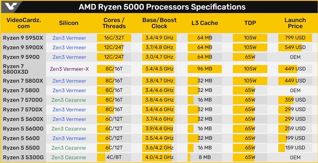 amd-prices.jpg