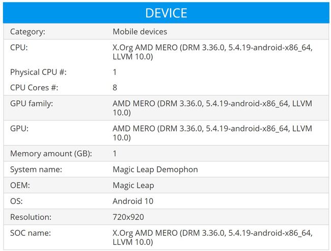AMD-MERO-Benchmark.jpg