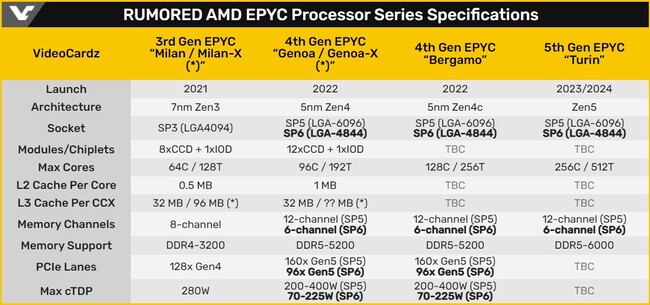 epyc.jpg