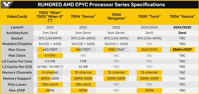 epyc.jpg