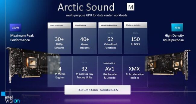 Intel-Arctic-Sound-M-Slide.jpg